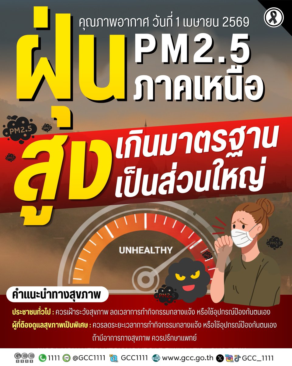 ศูนย์บริการข้อมูลภาครัฐเพื่อประชาชน (GCC1111) tweet media