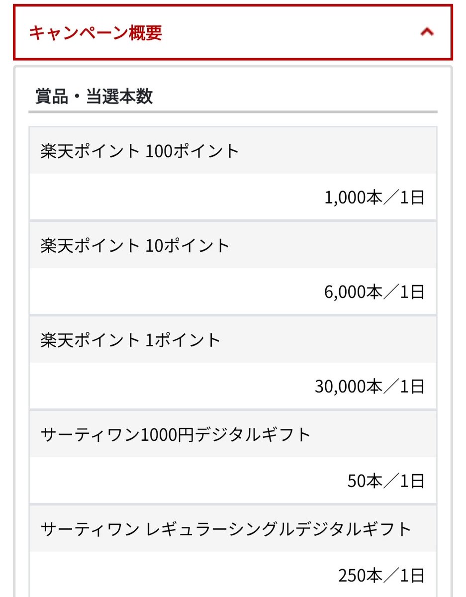 きい🦜ポイ活×投資 tweet media