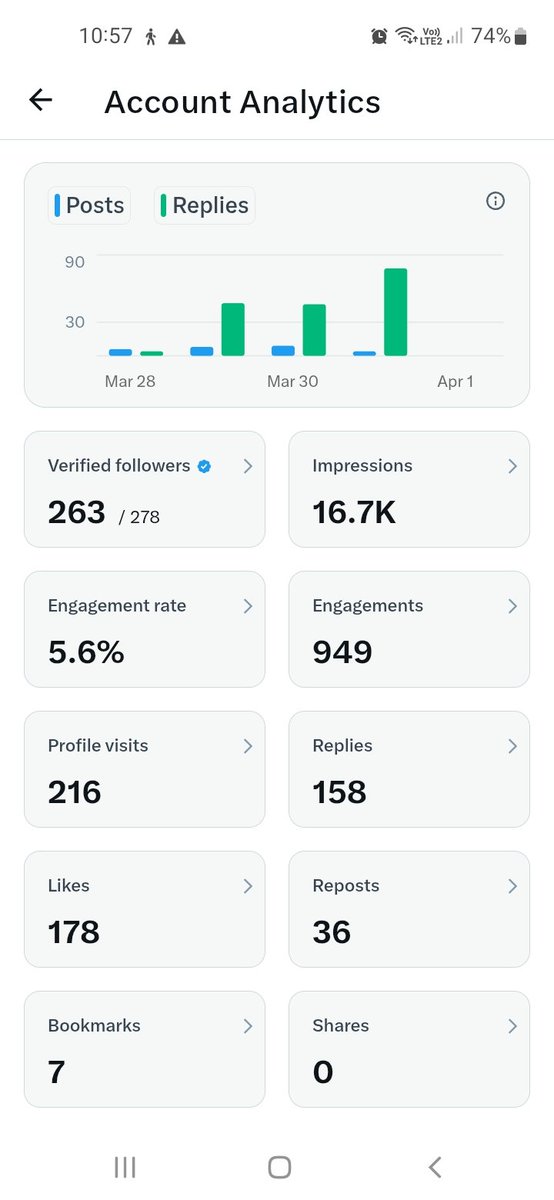 mamaroti tweet media