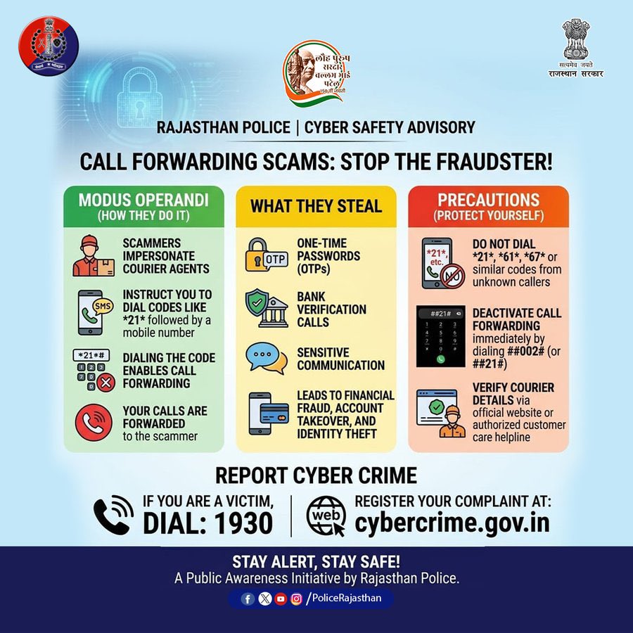 BEAWAR POLICE tweet media