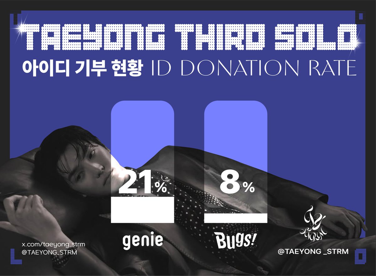 태용 스트리밍팀 tweet media