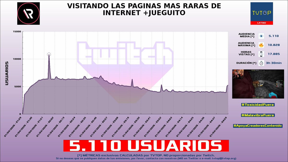 TVTOP España tweet media