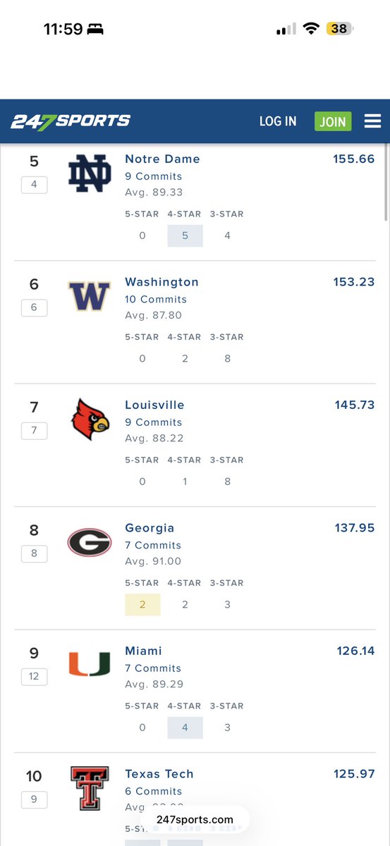 UofL Recruiting tweet media