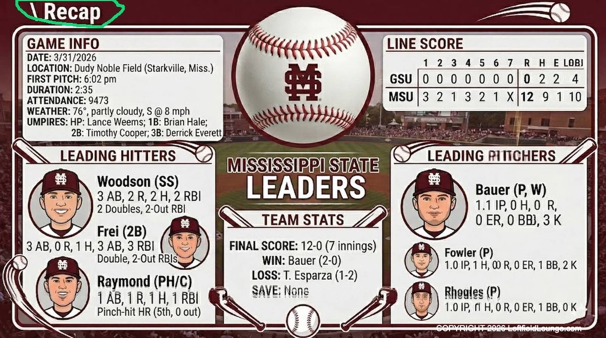 Webmaster tweet media