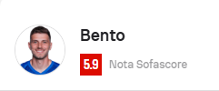 podemos voltar pra discussão sobre o Fábio, velho, caquético, múmia, idoso, esfarelado, mumm-rá estar jogando melhor e merecer mais essa vaga na seleção que o Bentoco e Edersono?