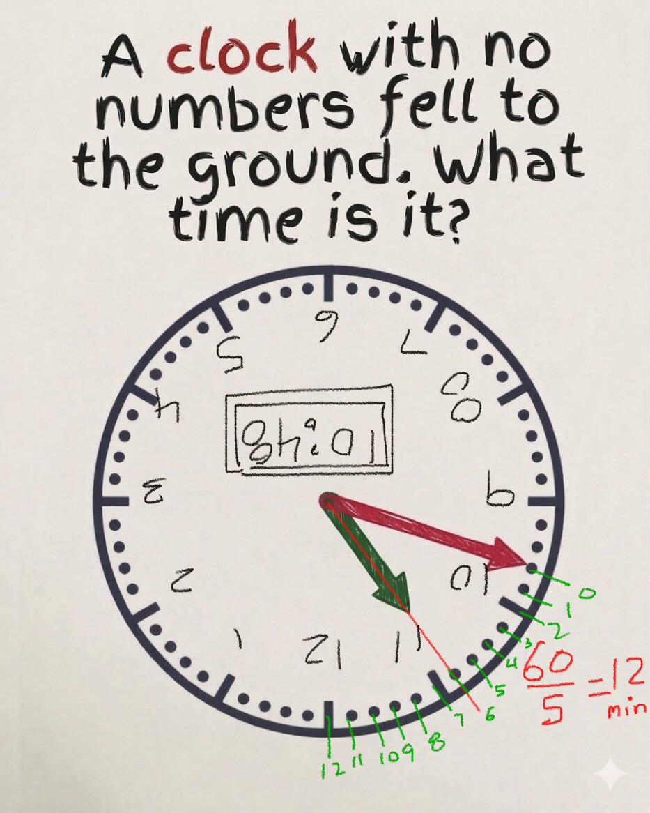 scott lindsay (non-parody) tweet media