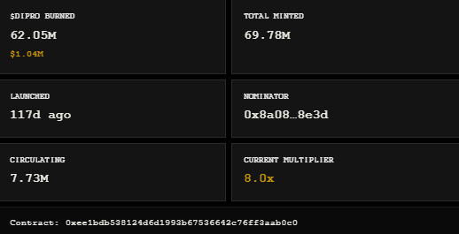 Dog In Padded Room - COT tweet media