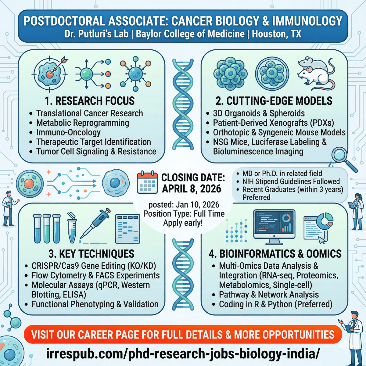 🚨 HOUSTON HIRING: Baylor College of Medicine is looking for a Cancer Biology &amp; Bioinformatics Postdoc! 🧬 🧪

Work on metabolism, immuno-oncology, and PDX models in the heart of Texas.

⏳ Deadline: April 8, 2026 🔗 Details &amp; More Jobs: irrespub.com/phd-research-j…
