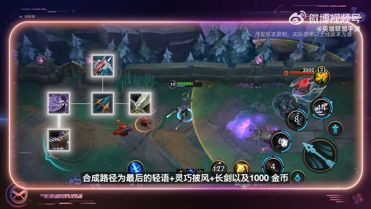 Wiccano Arena X | WILD RIFT tweet media