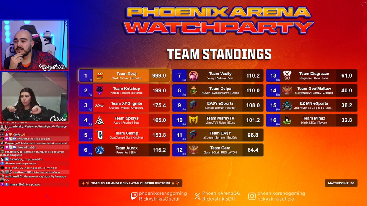 Vxlcom_'s tweet image. Road to Atlanta Only LATAM @PhoenixArenaGG Customs $500 #CHAMPS w/ @xRessolve &amp;amp; @XTrAJ14 #g