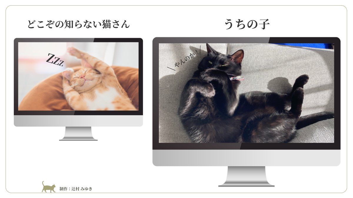 辻村みゆき|売れるチラシは導線で決まる|パワポで作るチラシ tweet media