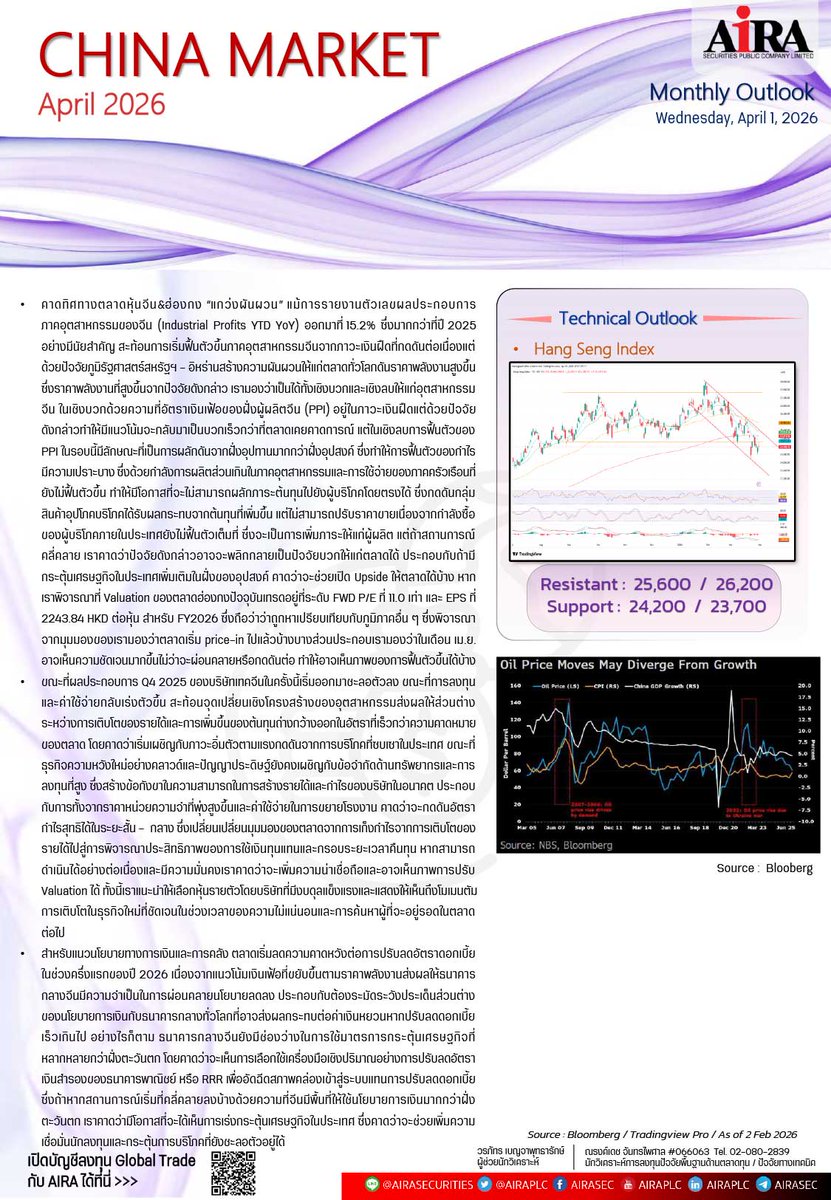 AIRAPLC's tweet image. 🌎#AIRA Global Investment (วันนี้ 01 เม.ย.) 🟢"ส่องกลยุทธ์รับมือตลาดผันผวน: สหรัฐฯ ปรับฐาน - จีนเริ่มฟื้น - ญี่ปุ่นจ่อขึ้นดอกเบี้ย" 🚀"เจาะลึกปัจจัย AI &amp;amp; ภูมิรัฐศาสตร์: โอกาสหรือความเสี่ยงที่นักลงทุนต้องรู้!" 
*ฉบับเต็ม ➡︎ shorturl.asia/DsIcg
#หุ้นแนะนำต่างประเทศ #airatrade