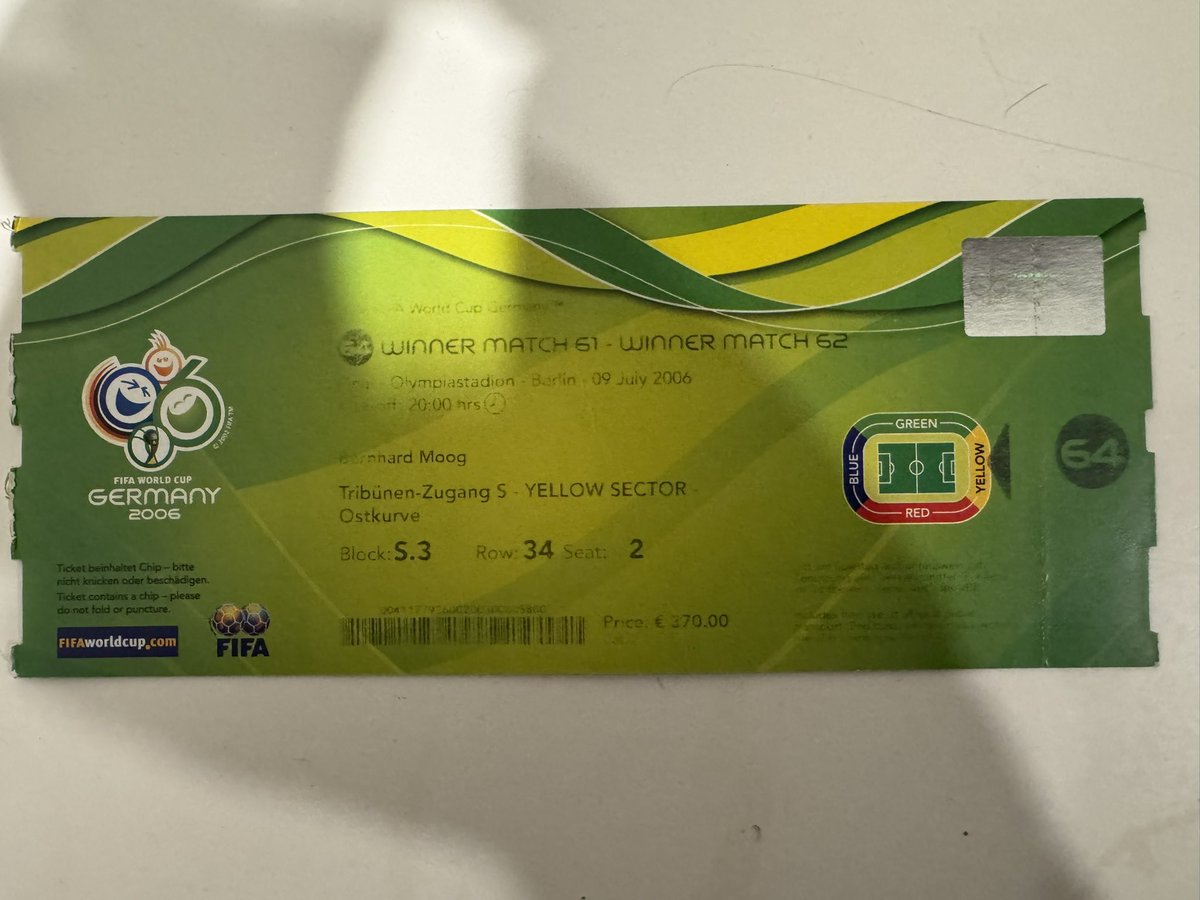 Luis David Coaña Be tweet media