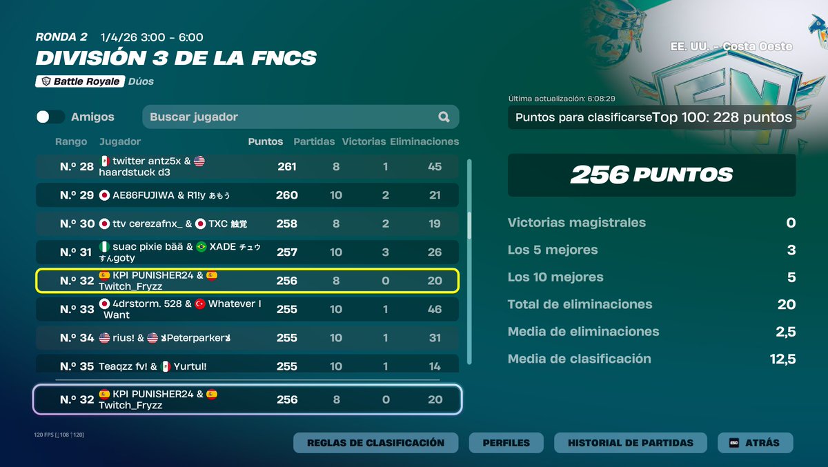 KPI TIIGER tweet media