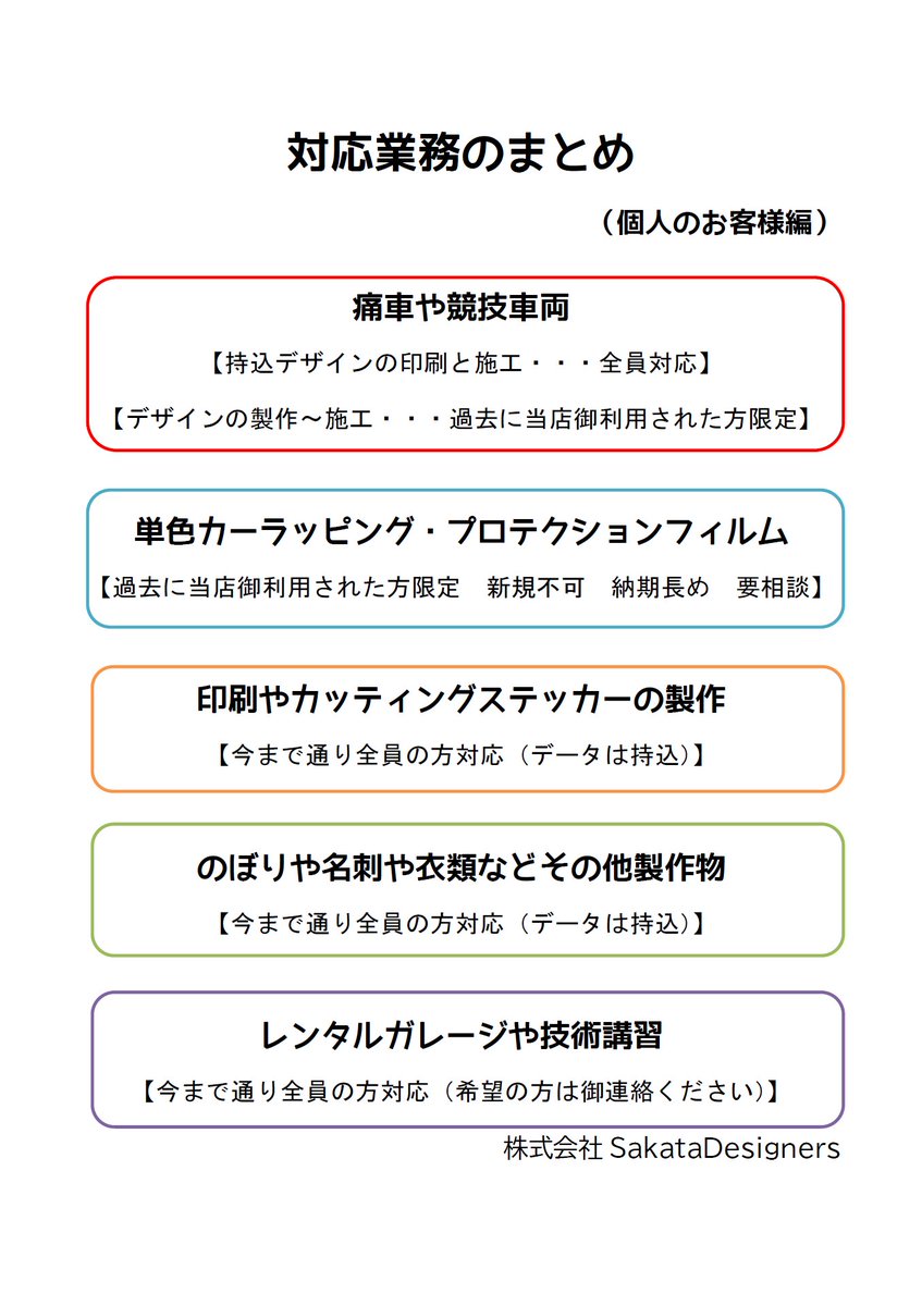 Sakata Designers tweet media