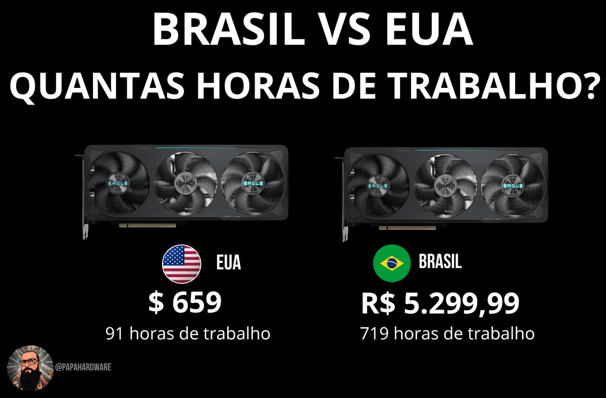 PapaHardware tweet media