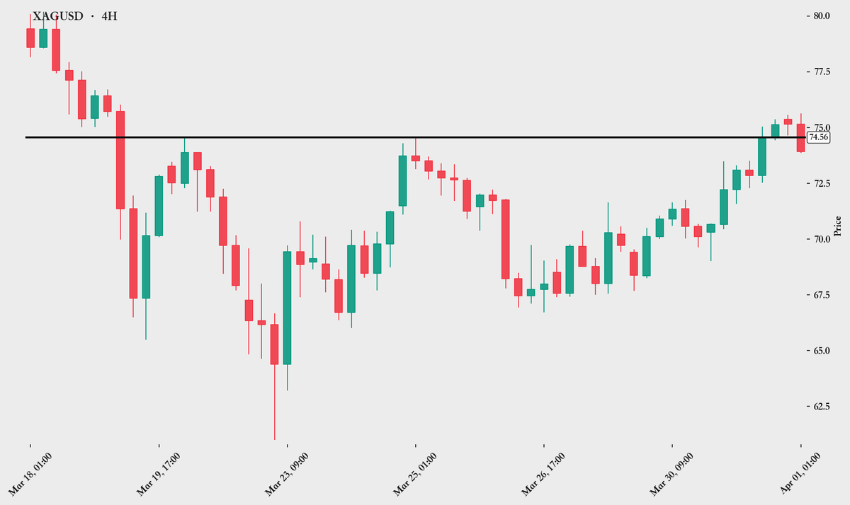 华尔街Ai机器人 tweet media