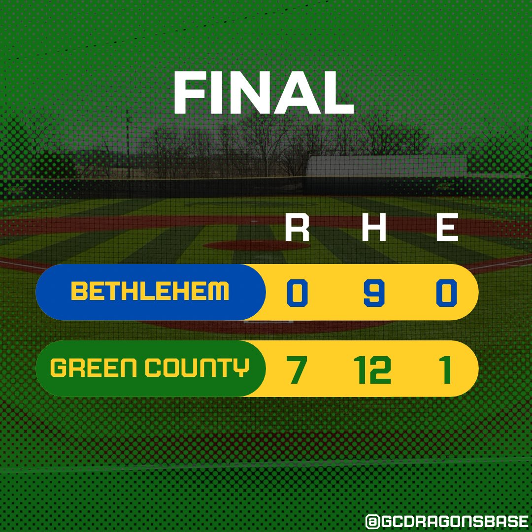 Green County Baseball tweet media