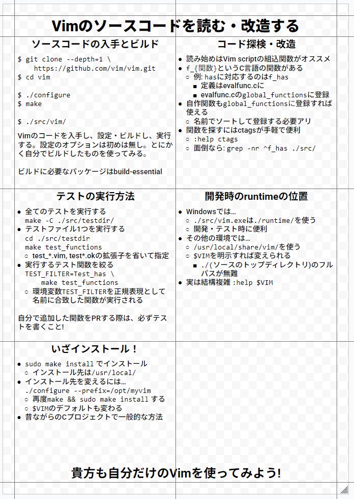 kaoriya's tweet photo. 4/15に開催予定のVimConf 談話懇親会 https://t.co/9FPAXC9Tsm 用のポスターを作った。デザインはあとで。このテーマで僕と話したい人は是非参加してくださいね。 https://t.co/oNey5qvt72