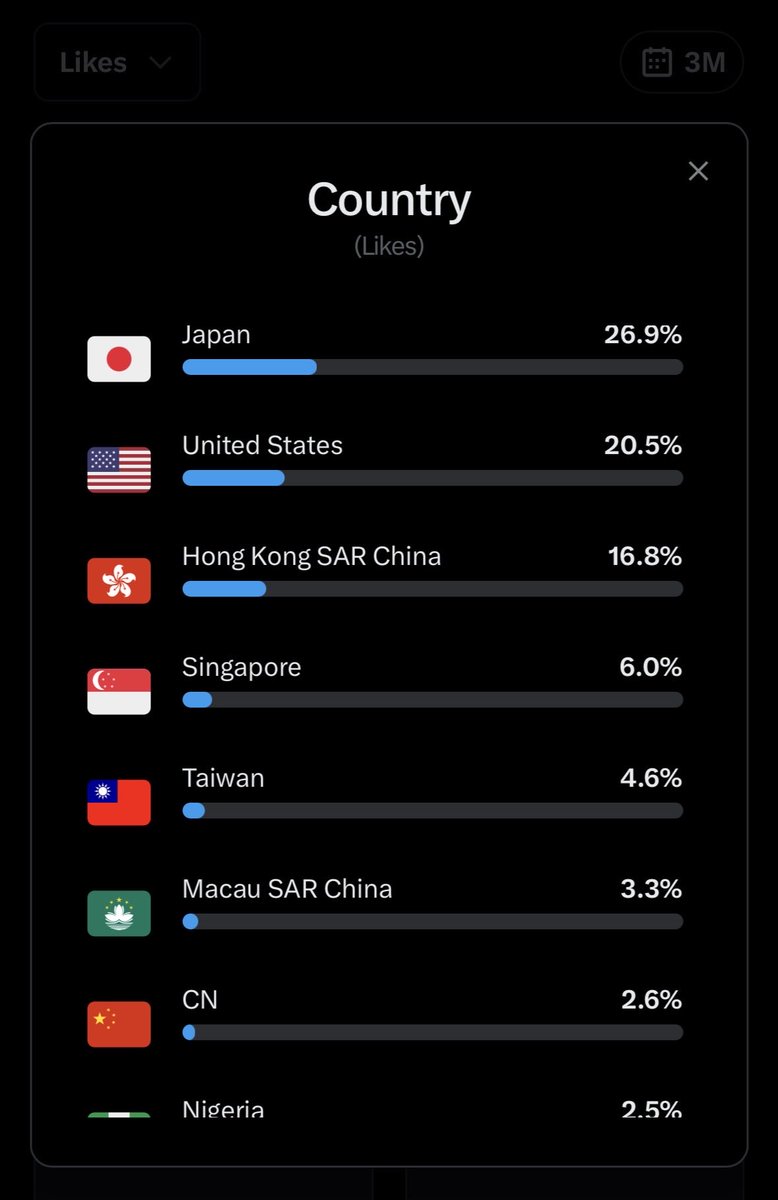 Tiu Color  tweet media
