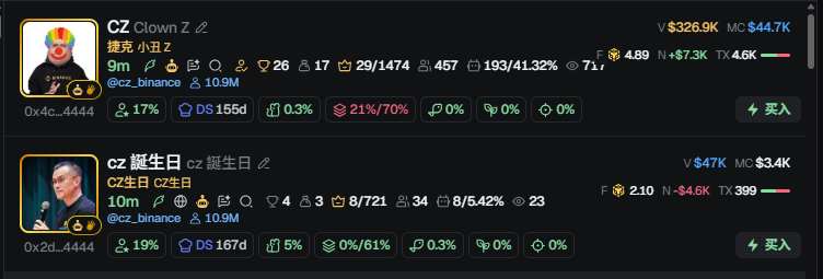 0x_afeng's tweet photo. cz的角度现在真不如一姐的有预期，这要是一姐发的起码50万打底，cz完全是被书预期搞的越来越没有效应。 https://t.co/2Mkf0n4LKq