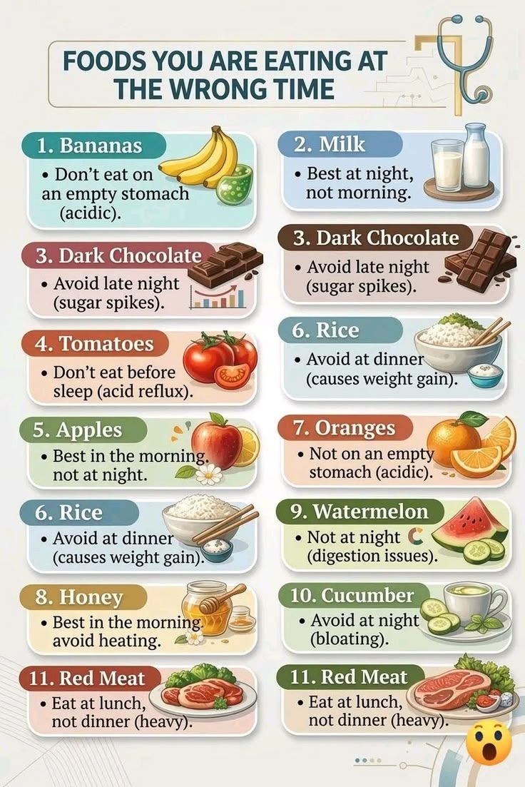 Health & Nutrition tweet media