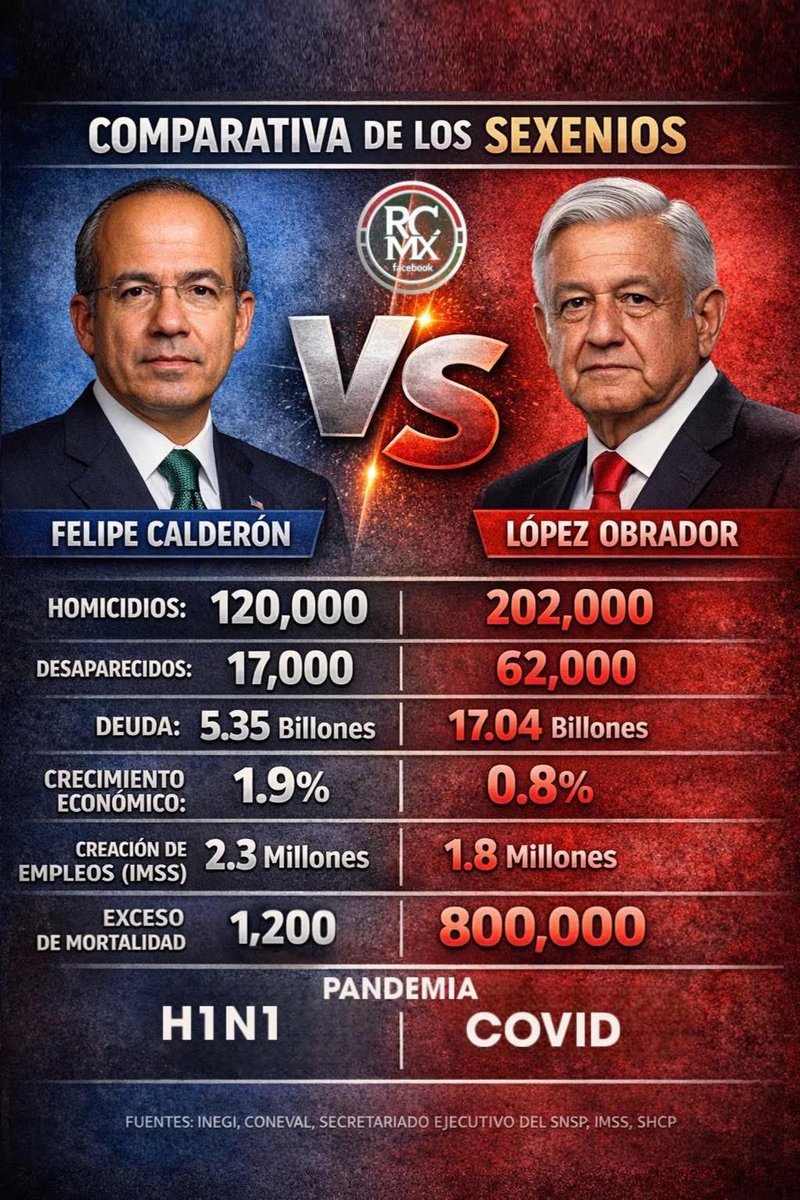 Les dejo esto 👇🏻👇🏻👇🏻👇🏻