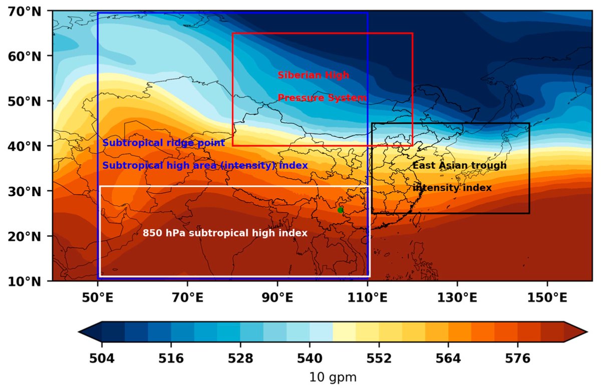 Atmosphere MDPI tweet media