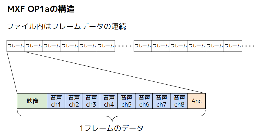 株式会社アンバーサイン【公式】 tweet media