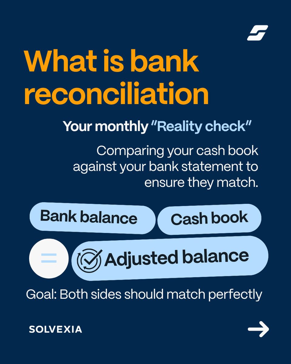 Solvexia tweet media