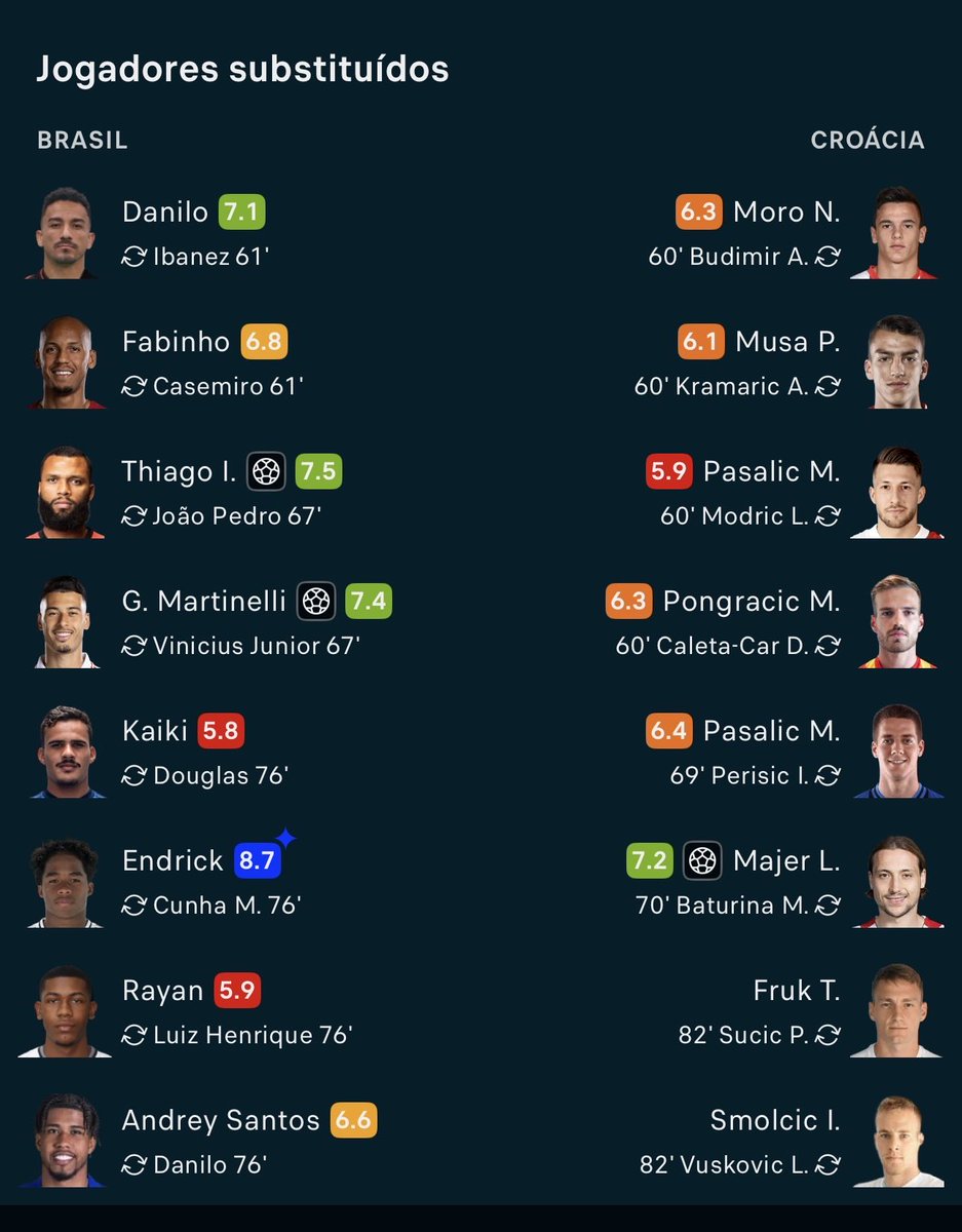 Thiago Pessoa tweet media