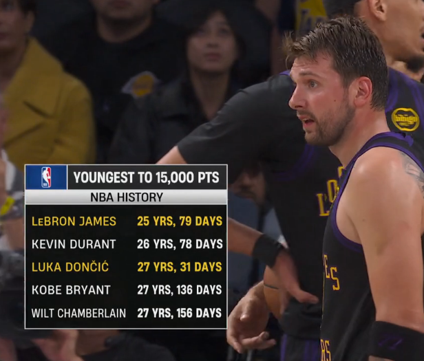 50 Nuances 🇺🇸🏀 tweet media