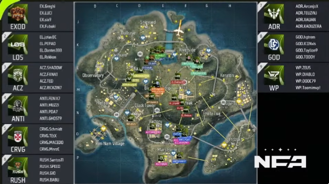 The Radioativo {Tio Rad} tweet media