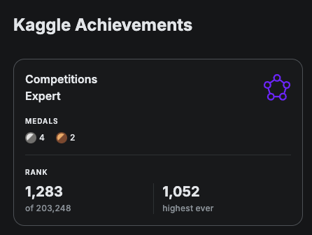 Sekioka Satoshi @ 1日1個何か作る人 tweet media