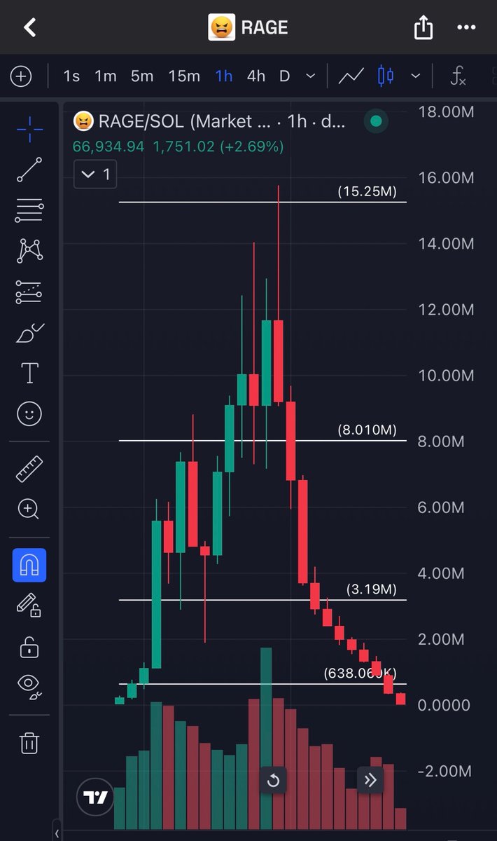 💎GEM INSIDER💎 tweet media