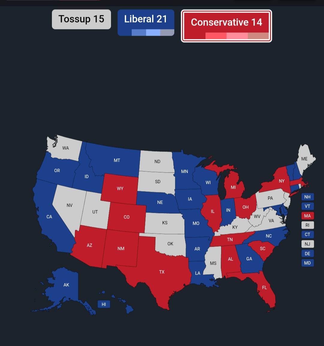 USPoliticsSim tweet media