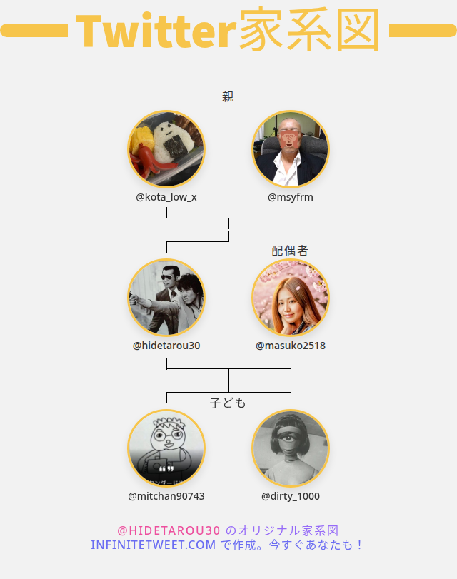 松田優作推し tweet media