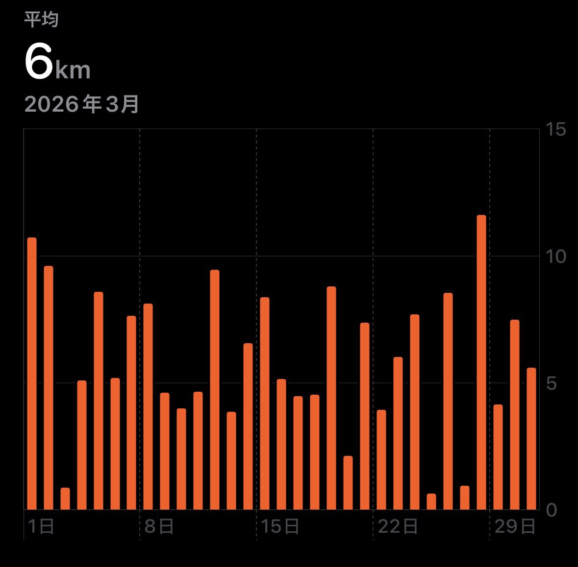 ｵﾋｹﾞﾉﾋﾄ🥸 tweet media