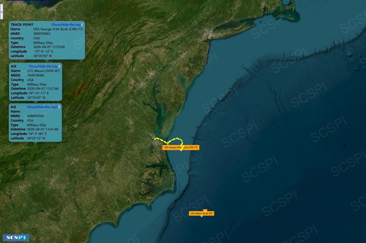 SCS Probing Initiative tweet media