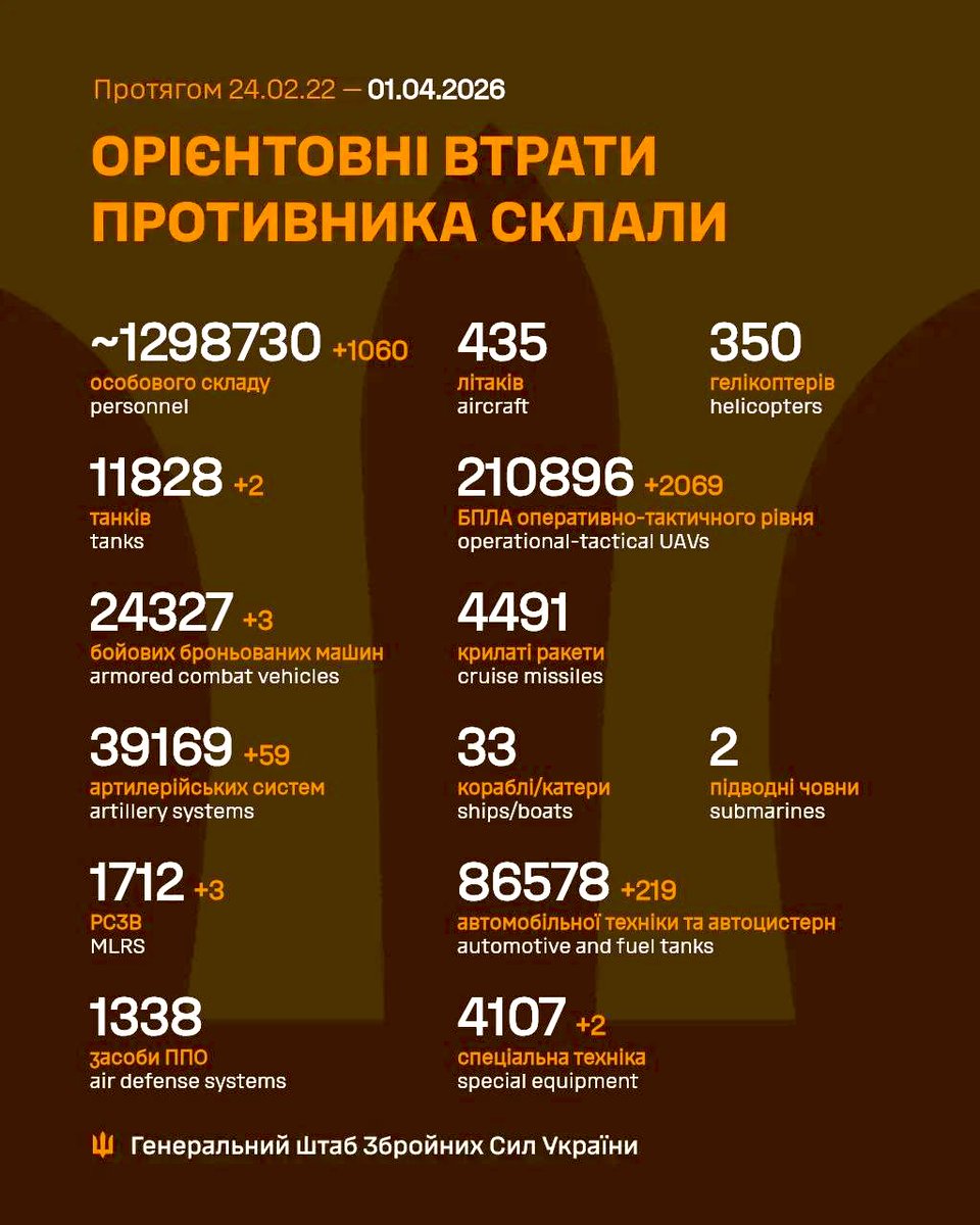 Олег Володарський tweet media