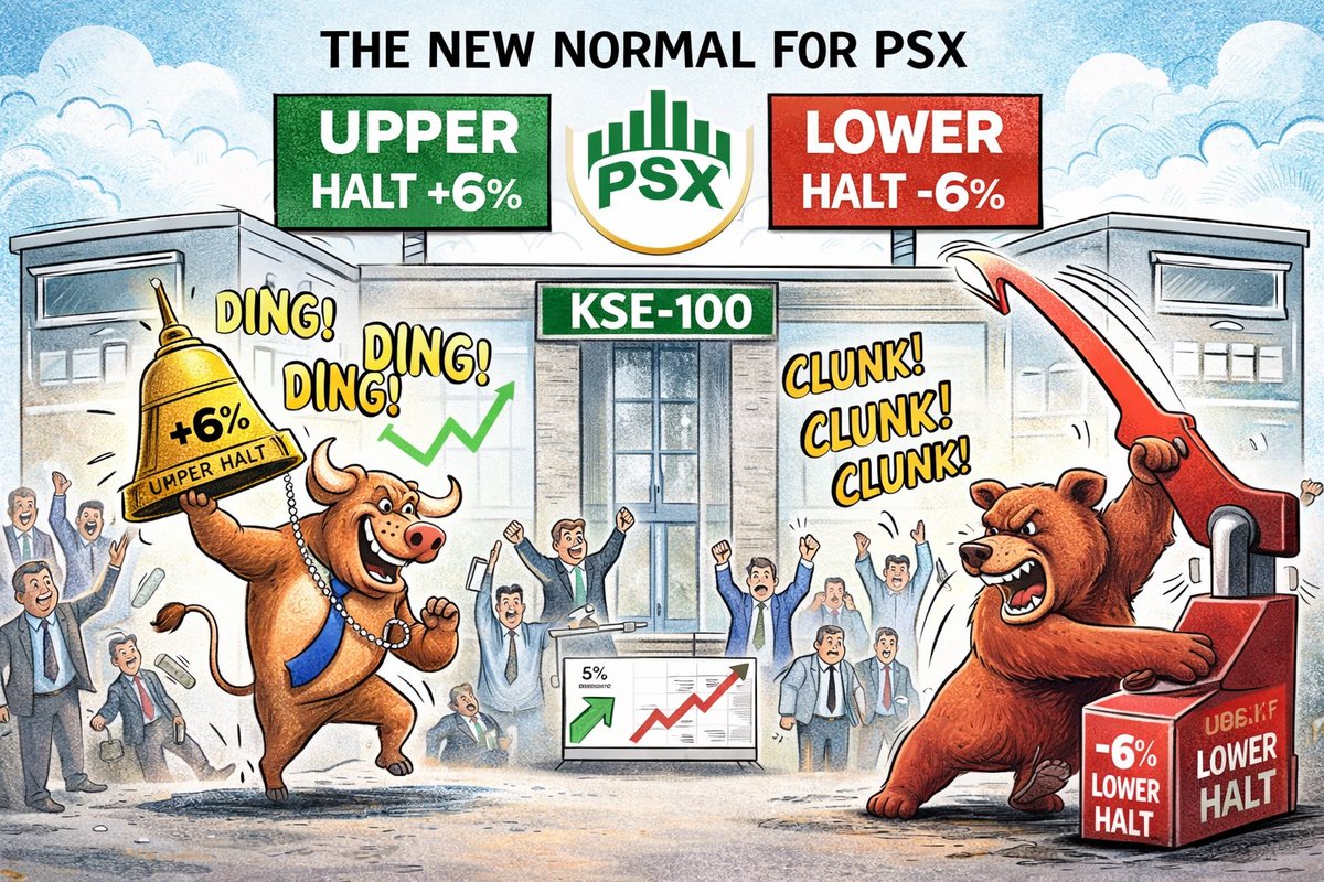 TradeFlow Advisors 🚀 tweet media