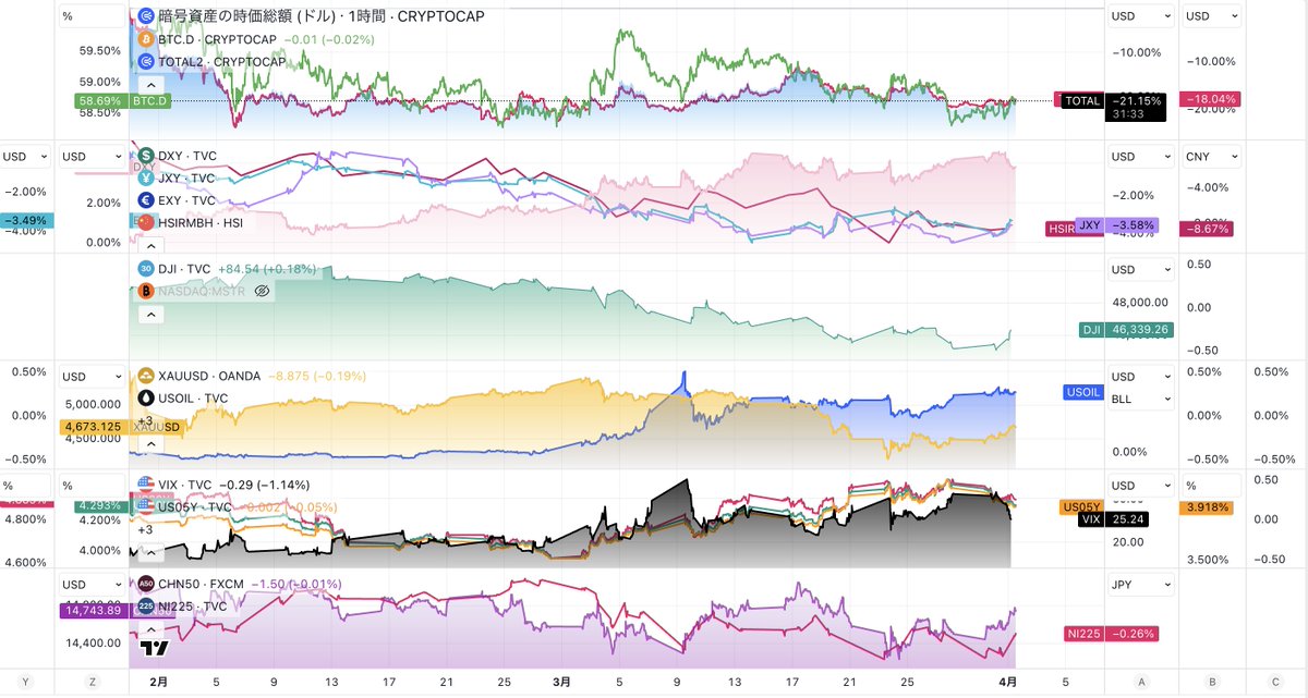 まーふぃー＠ビットコイン tweet media