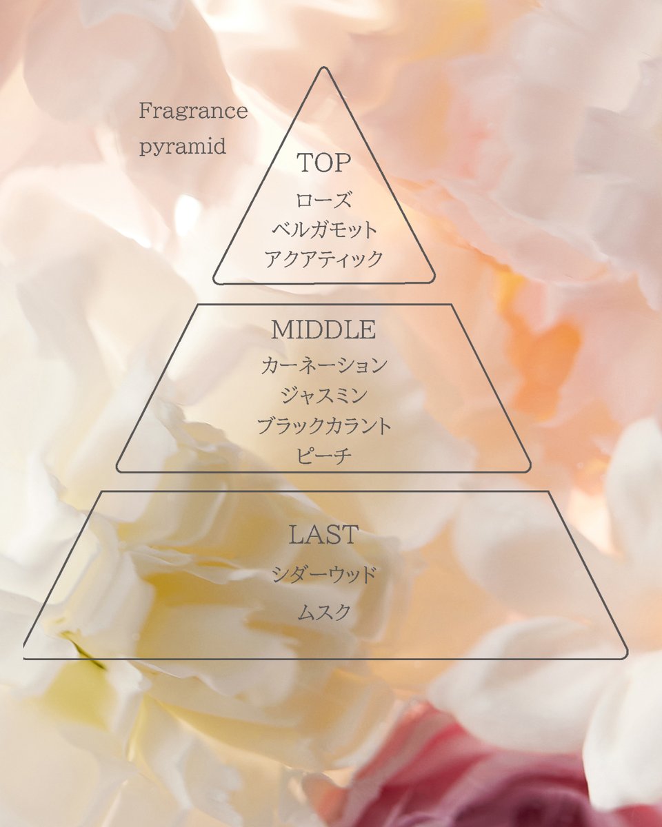 MUCHA（ミュシャ） tweet media