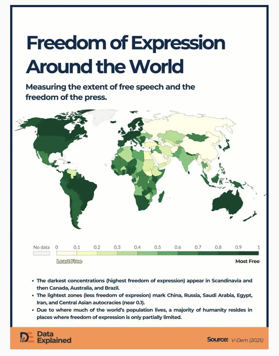 方舟子 tweet media