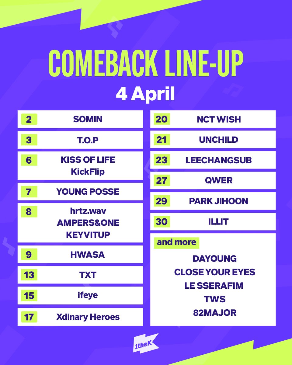 1theK(원더케이) tweet media