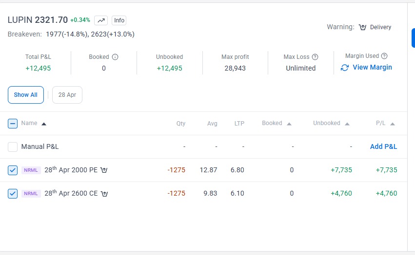 Ranjit Mohanty tweet media