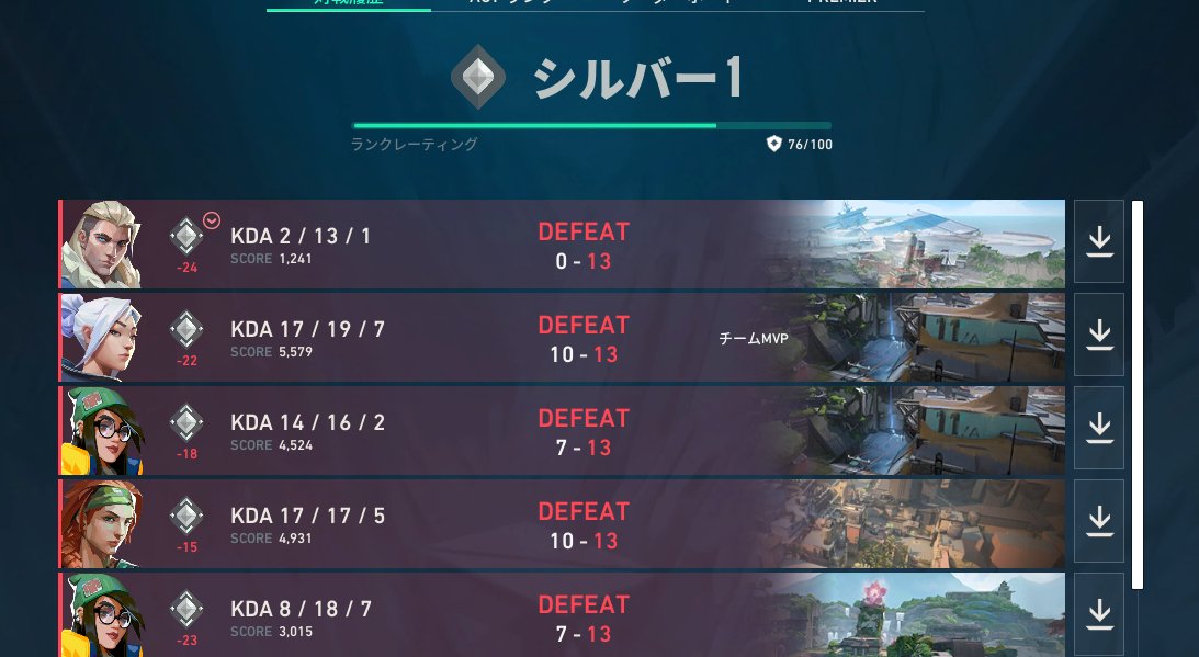 りんまろch tweet media