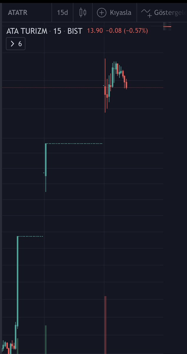 🇹🇷 ASESSLİZ 🇹🇷 tweet media