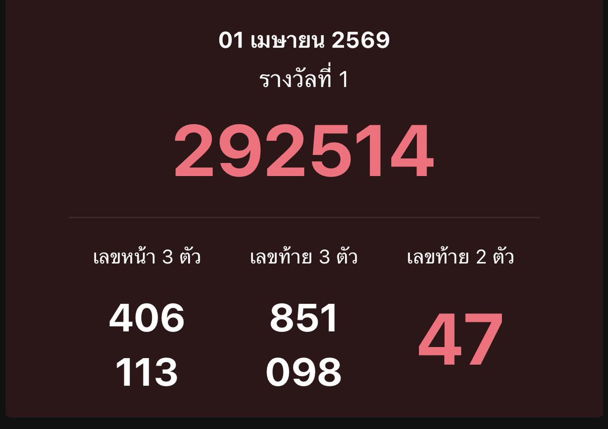 FBT_orceook's tweet image. ความพยายาม ไม่เคยทำร้ายใคร เลขเธอที่เราเคยขอไว้ ถูกอีกแล้วววว @fforcejs  รอบนี้ไม่ต้องกลับอีกแล้ว ถูกตรงๆ 

#fforce_  🦊
#FOLARIS ⭐️