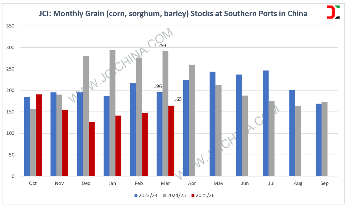 JCIChina tweet media